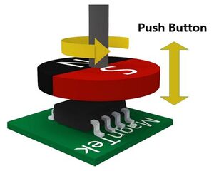 MT6701 chip with a diametrically magnetized magnet above it